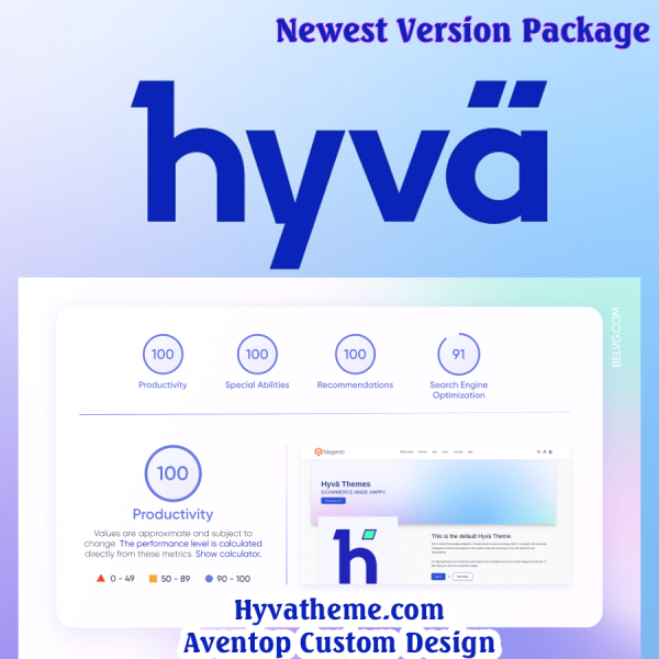 Custom and install Hyva packages - Newest Version - 2.0